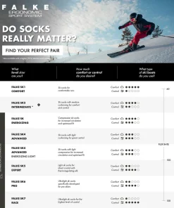 Sk2 Energizing Light Heren Skiing Kniekousen