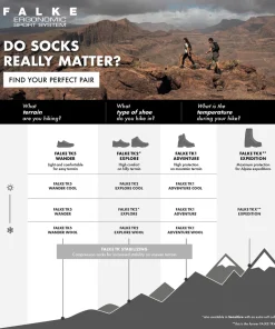Tk2 Explore Dames Trekking Sokken